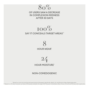 Rose Inc - Softlight Moisturizer Concealer | LX 190