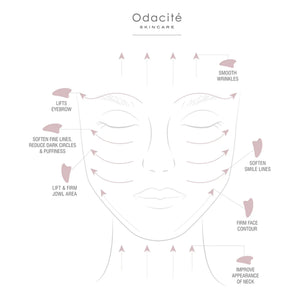 Odacité - Rosenquarz Gua Sha