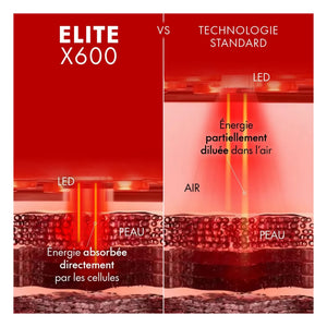 Nooance - Elite X600 LED yüz maskesi