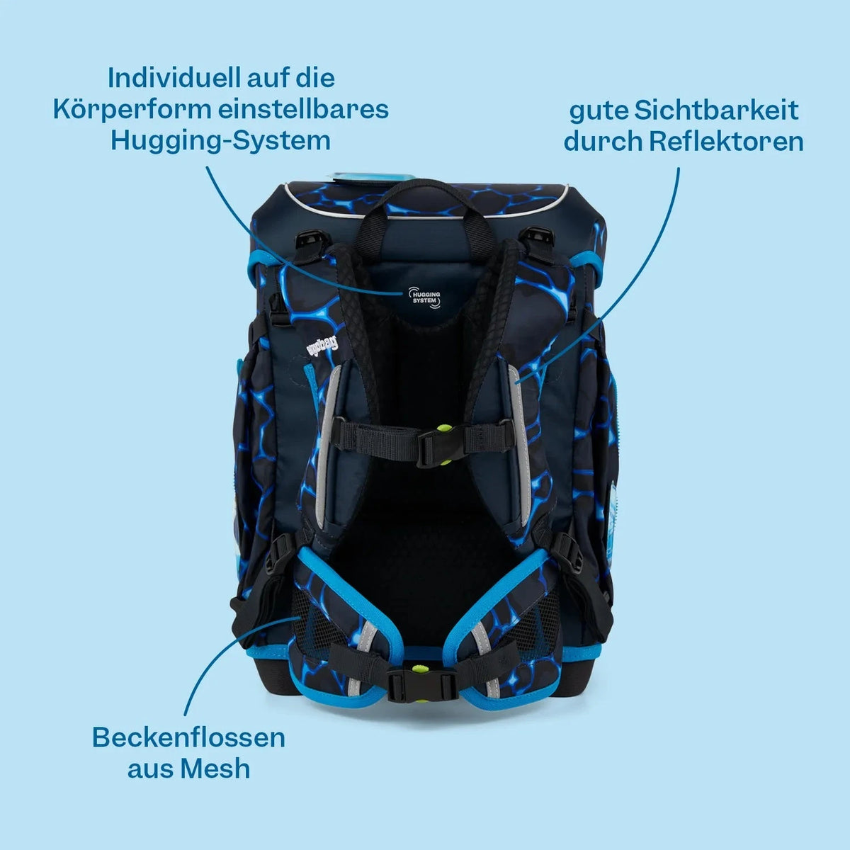 Ergobag - مجموعة حقائب المدرسة cubo Bearasaurus