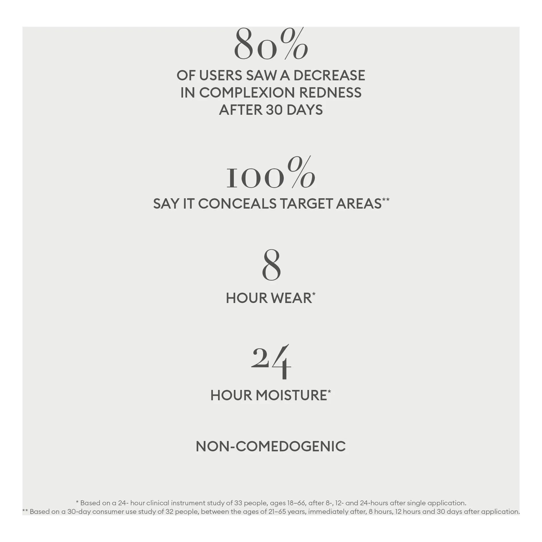 Rose Inc - Softlight Moisturizer Concealer | LX 040
