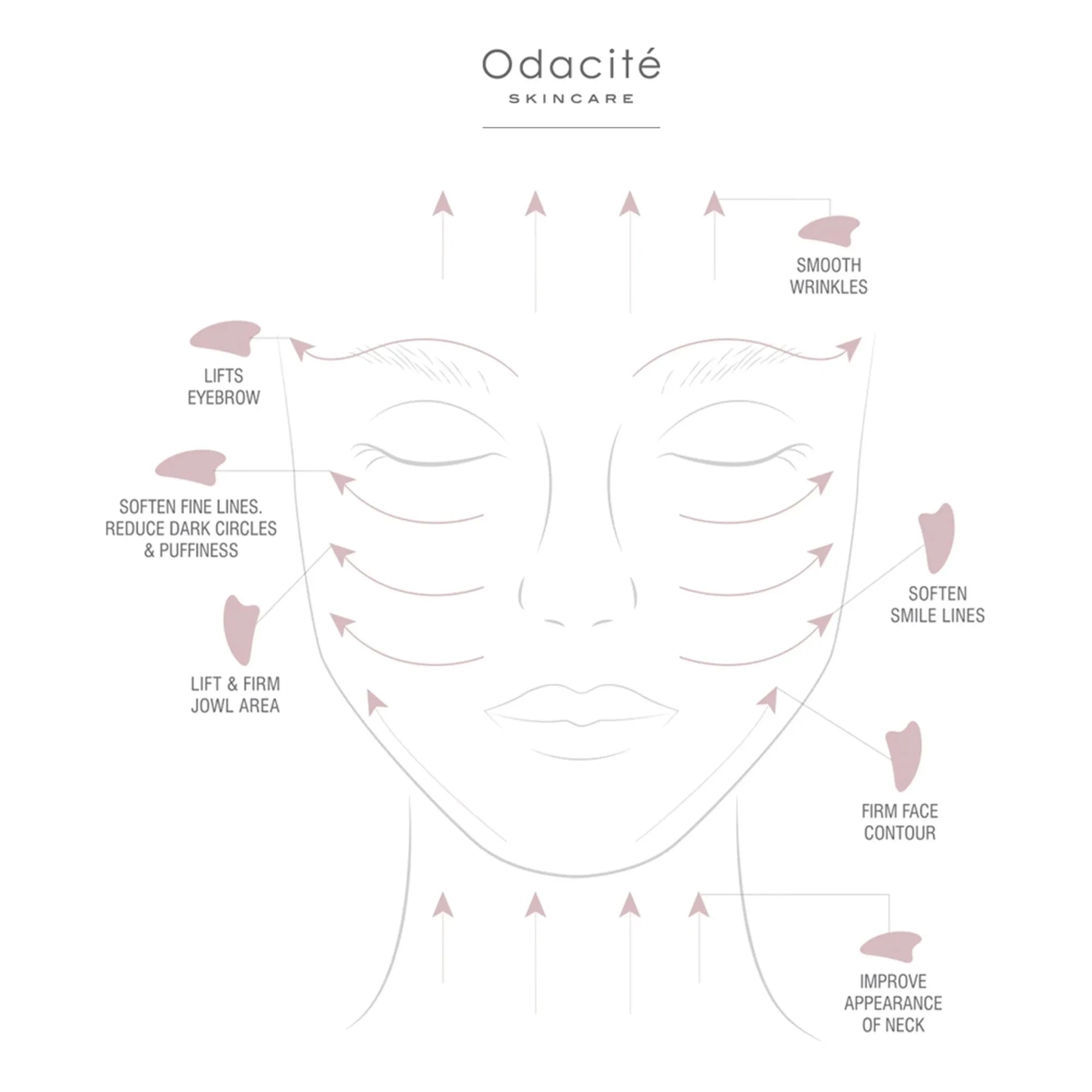 Odacité - Gül Kuvars Gua Sha
