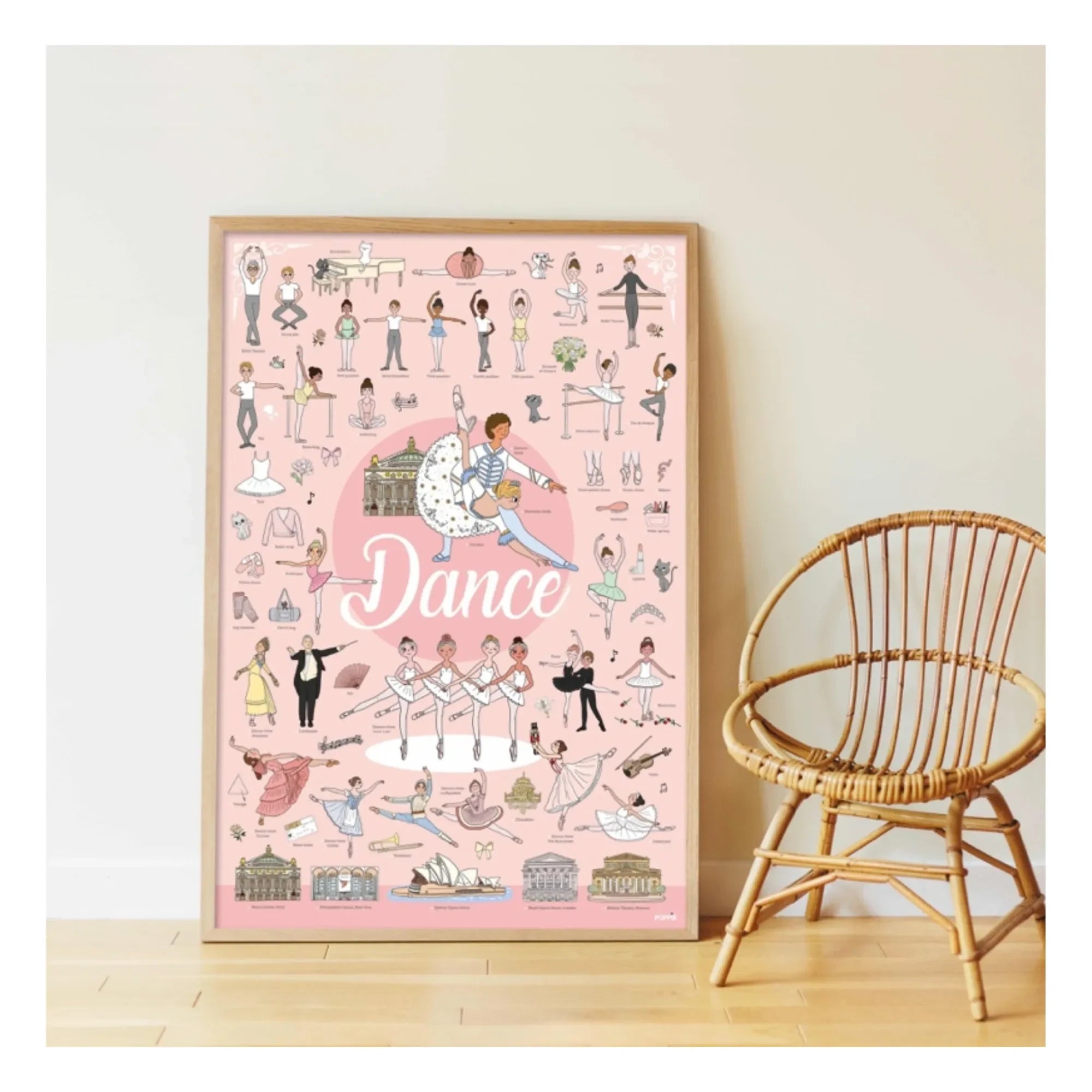 Poppik - Dans Sticker Poster