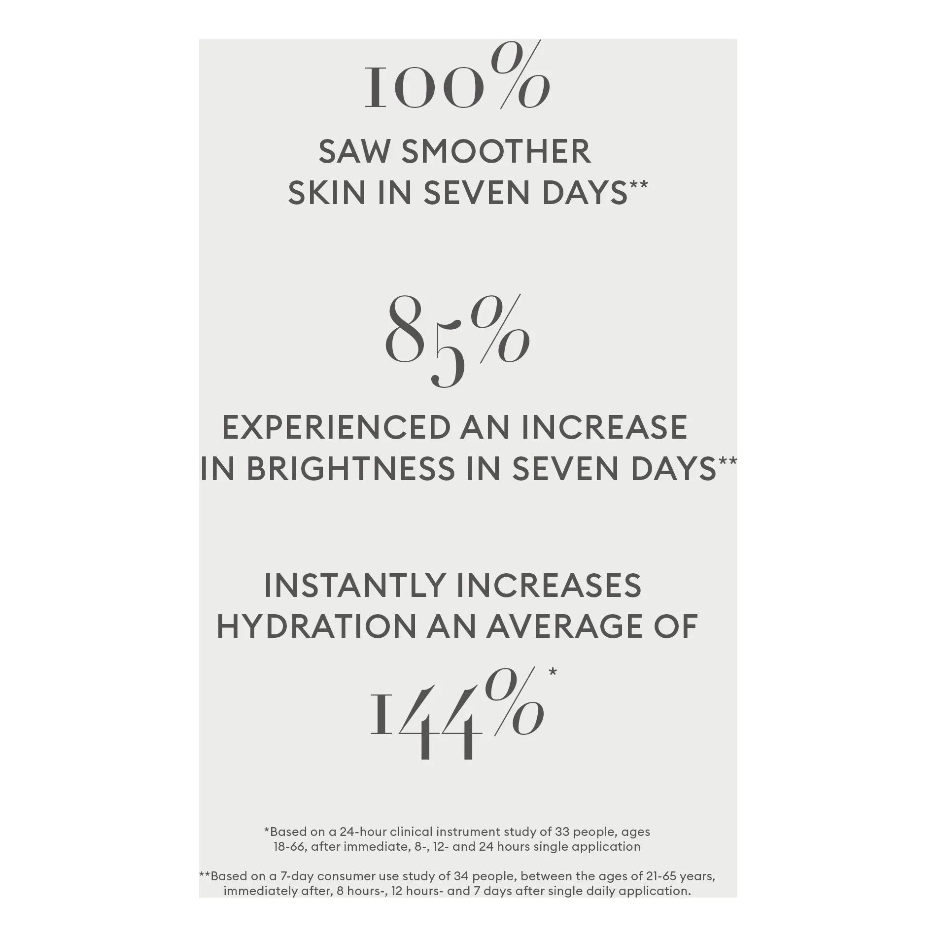 Rose Inc - Skin Enhance Lumi-Serum | 20