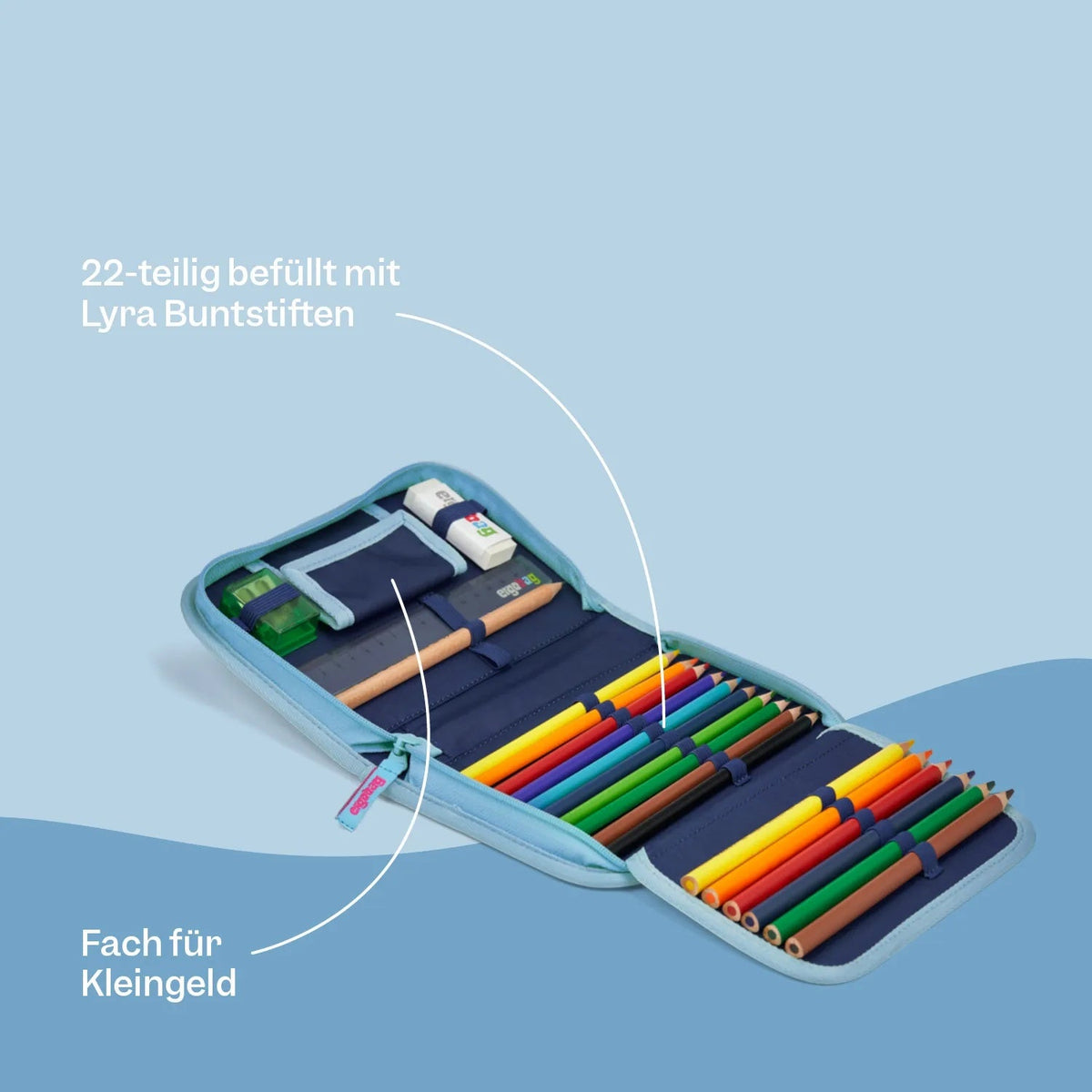 Ergobag - Hard Kalem Kutusu Exbeardition