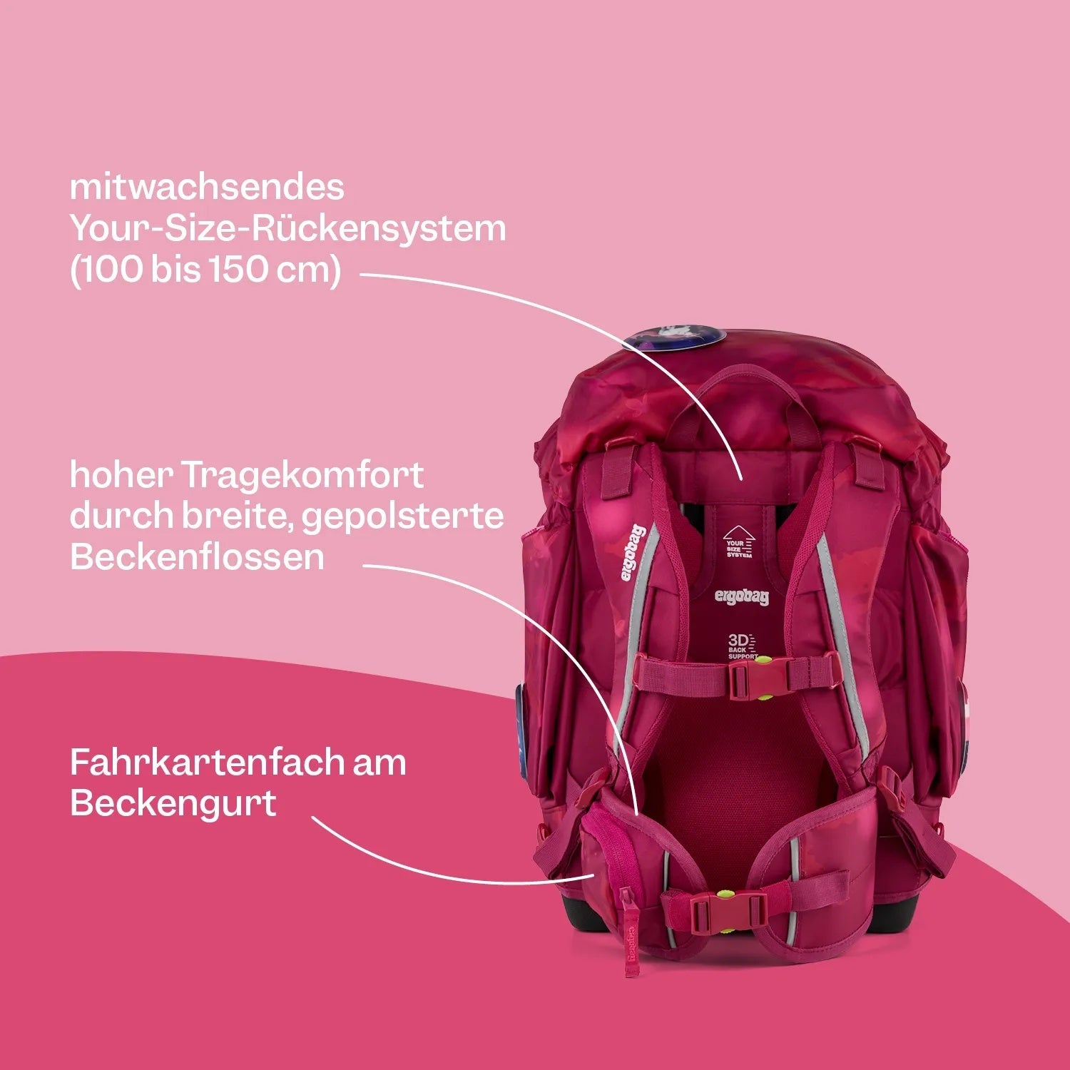 Ergobag - Pack Okul Çantası Seti Exbeardition