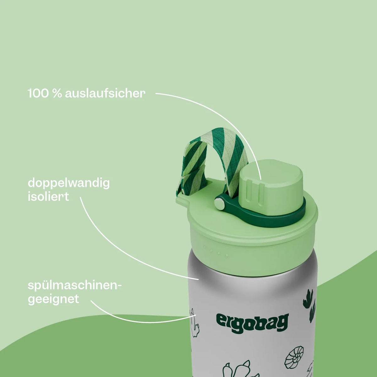 Ergobag - Stainless Steel Bottle Jungle