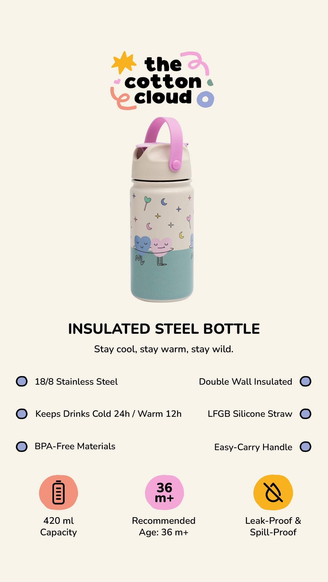 The Cotton Cloud - Dancing Hearts 420ML Paslanmaz Çelik Gizli Pipetli Matara