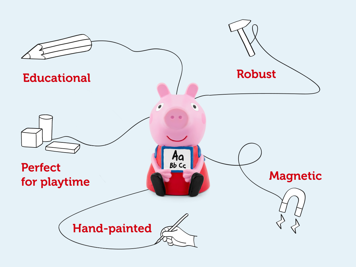 Tonies - Learn with Peppa Pig English Audio Play Figurine