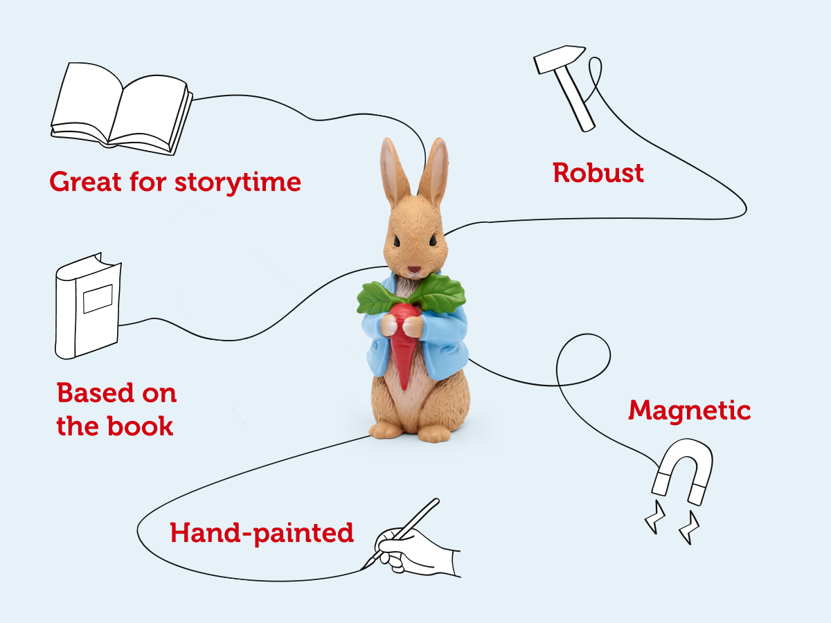 Tonies - Peter Rabbit English Audio Figure